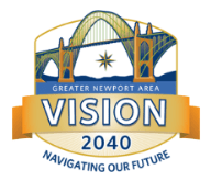 Newport Vision 2040 logo
